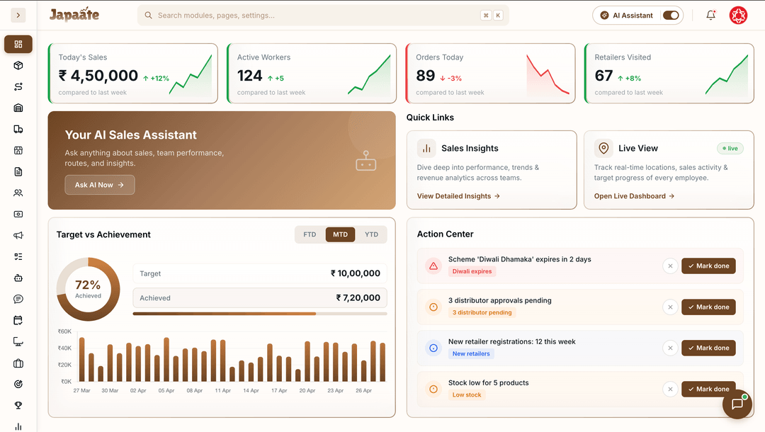 Admin Panel