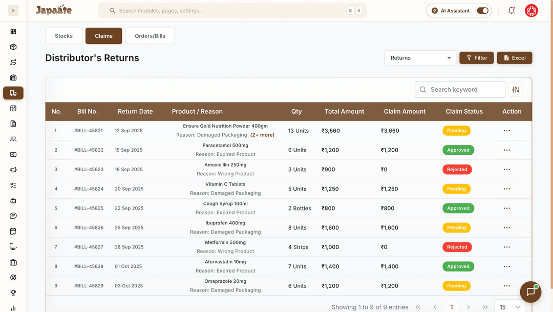Distributor Management System